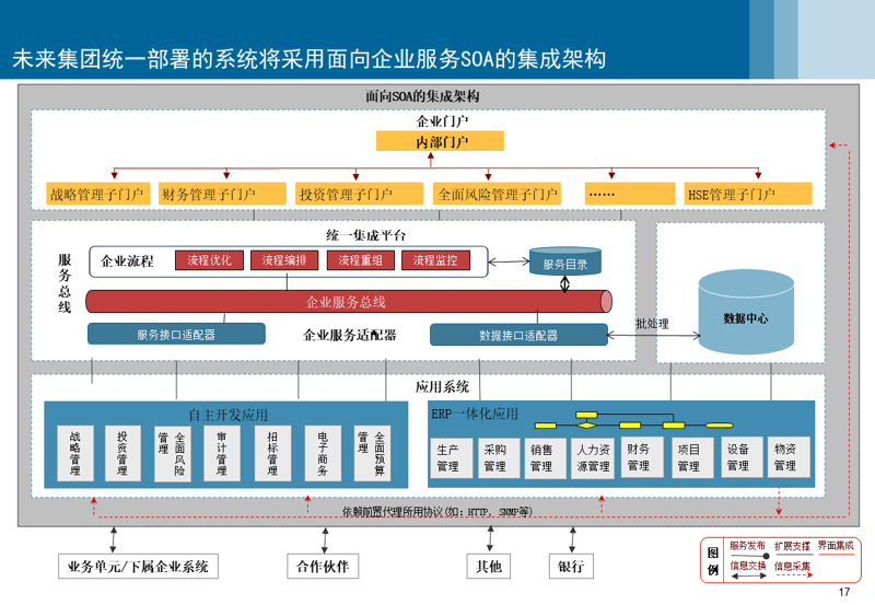 IT外包服务，企业成长的加速器